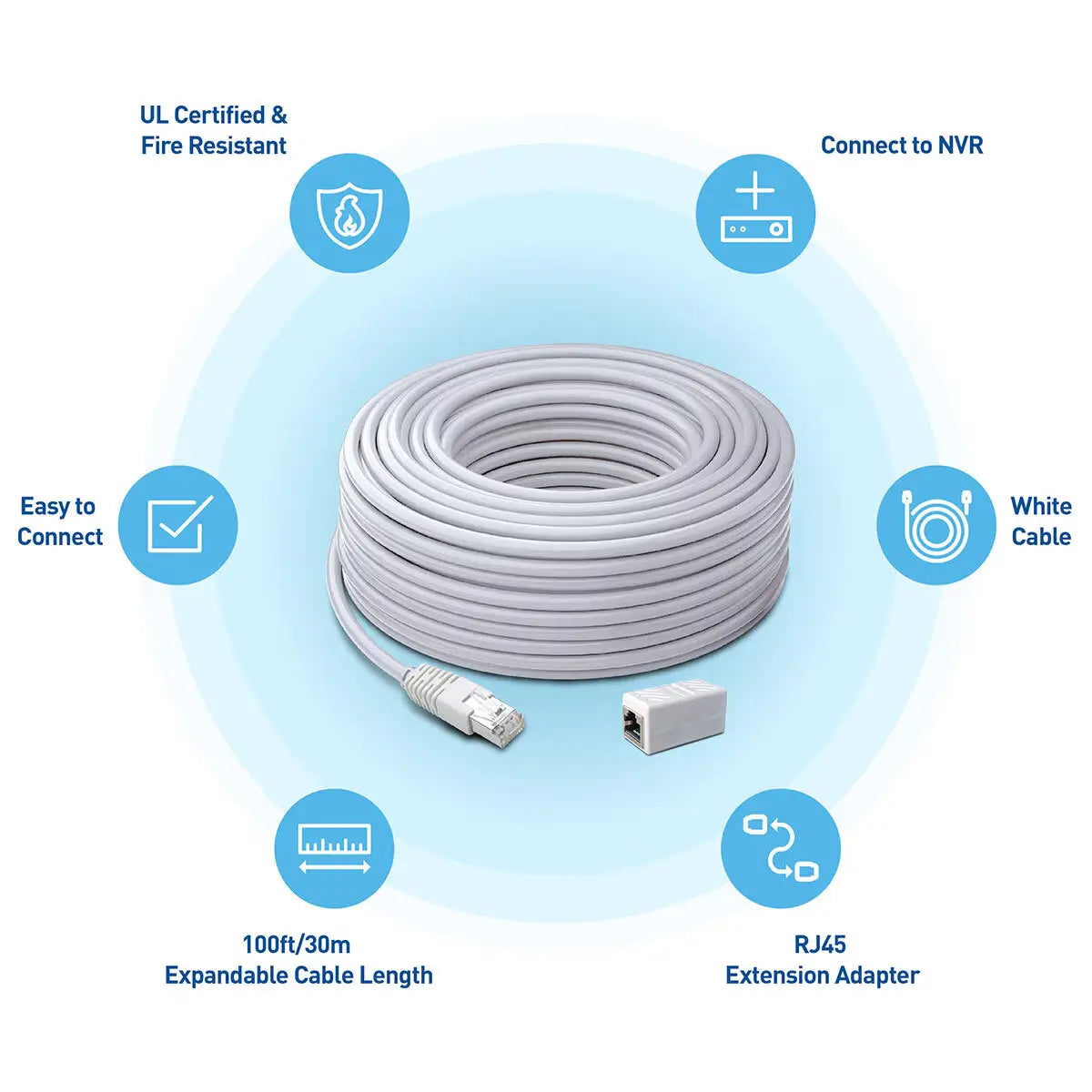 30M/100Ft Network Extension Cable, SWNHD-30MCAT5E-GL