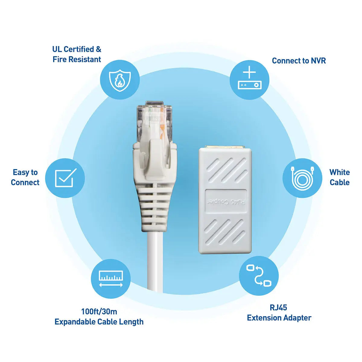 30M/100Ft Network Extension Cable, SWNHD-30MCAT5E-GL